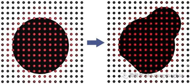 3D-Coat 4.5 賦能數(shù)字文化創(chuàng)意的全能雕刻與實(shí)時(shí)紋理繪制利器
