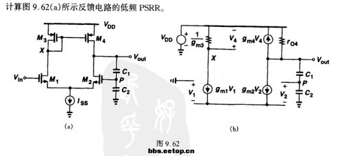 從基礎(chǔ)到卓越 深入理解拉扎維的模擬集成電路設(shè)計(jì)