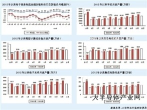 國家集成電路設計深圳產業化基地 中國芯產業的南方引擎