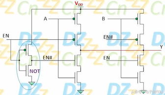 掌握CMOS集成電路設計，助力國產芯片自主崛起