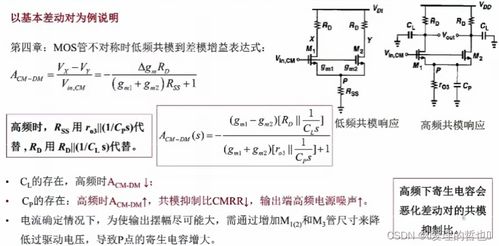 模擬CMOS集成電路設(shè)計(jì)入門 開啟第十六章——集成電路設(shè)計(jì)